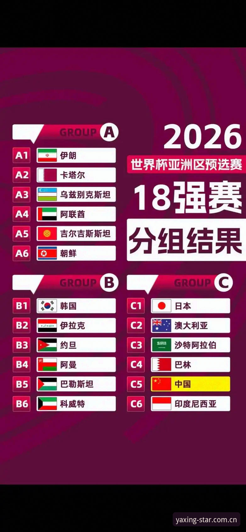 亚星娱乐手机下载下载不了怎么办 U17世界杯抽签结果深度分析:中国男女足分组形势全面解析