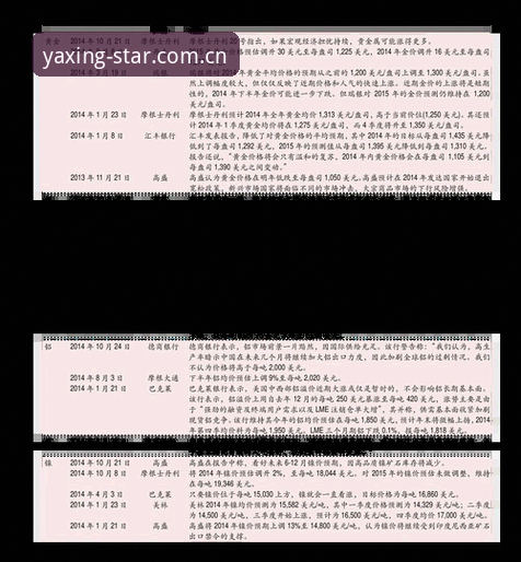 亚星娱乐注册流程评测 亚星体育平台注册流程深度评测:从下载到登录的完整实战解析